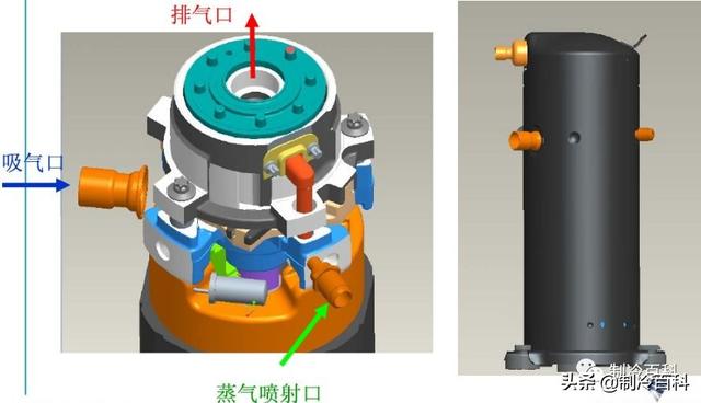 空氣能噴氣增焓原理，什么是空氣能熱泵噴氣增焓技術(shù)